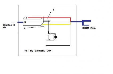 ebairsoft Element U94 PTT Umbau auf Midland G7 | Airsoft ... peltor ptt wiring diagram 